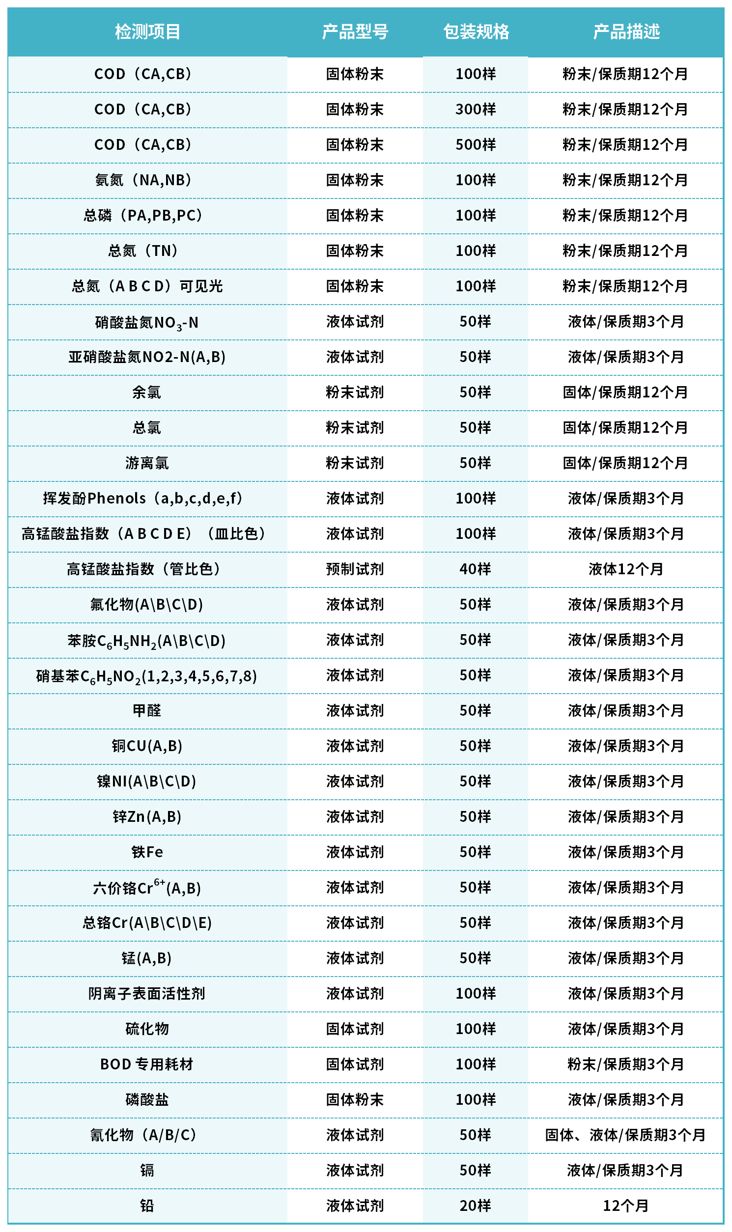 ˮʼ1_Sheet1(1).png